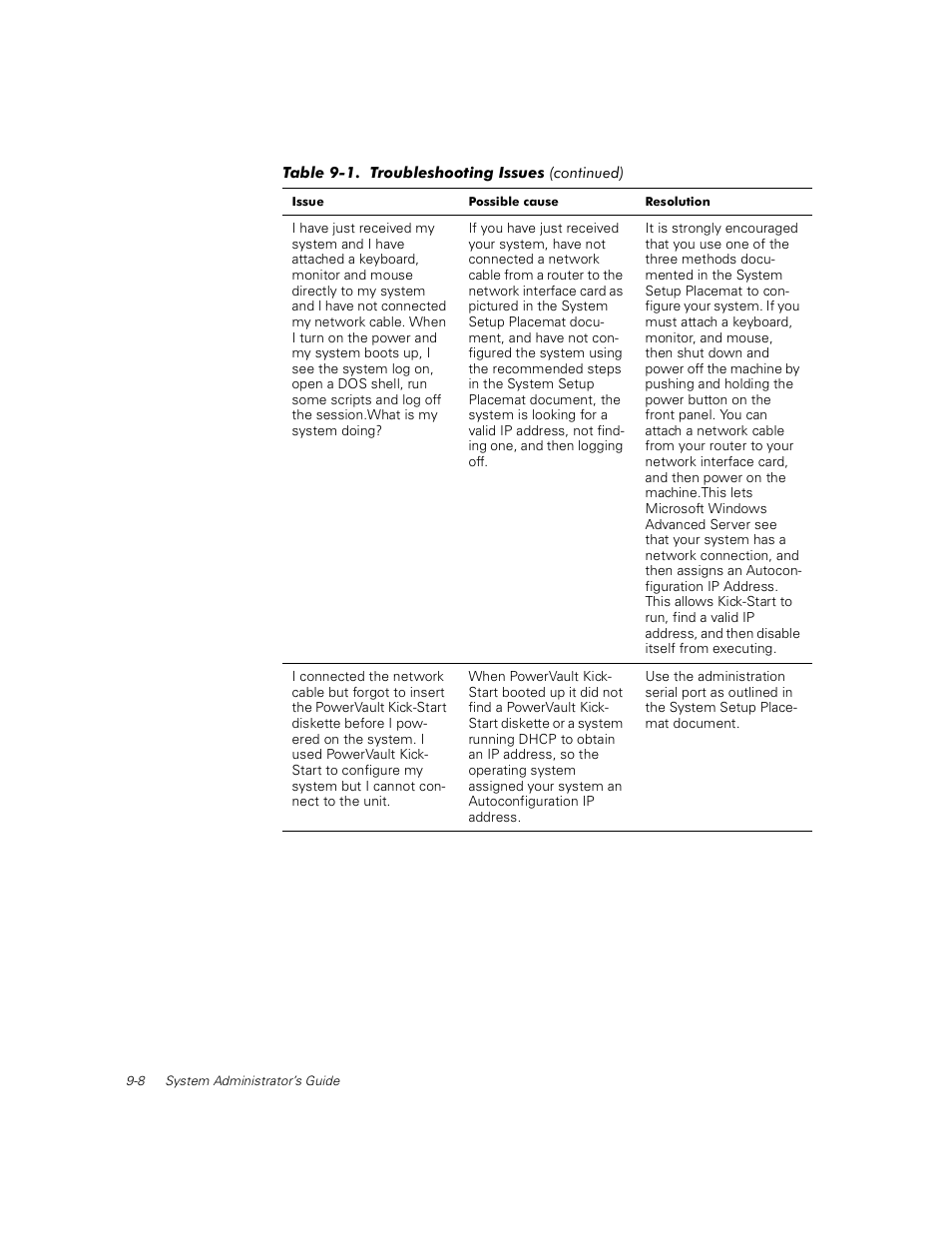 Dell PowerVault 735N (Rackmount NAS Appliance) User Manual | Page 88 / 92