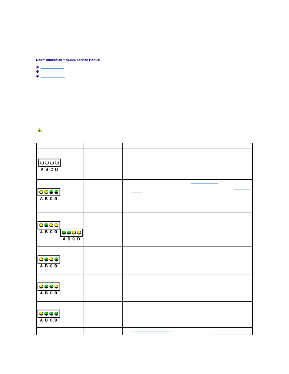 Advanced troubleshooting, Diagnostic lights | Dell Dimension 4600C User Manual | Page 2 / 56