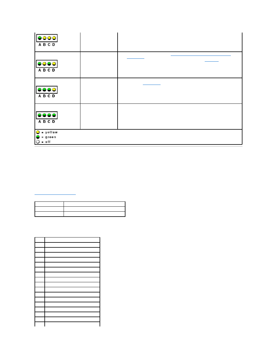 Beep codes | Dell Dimension 4600C User Manual | Page 3 / 56