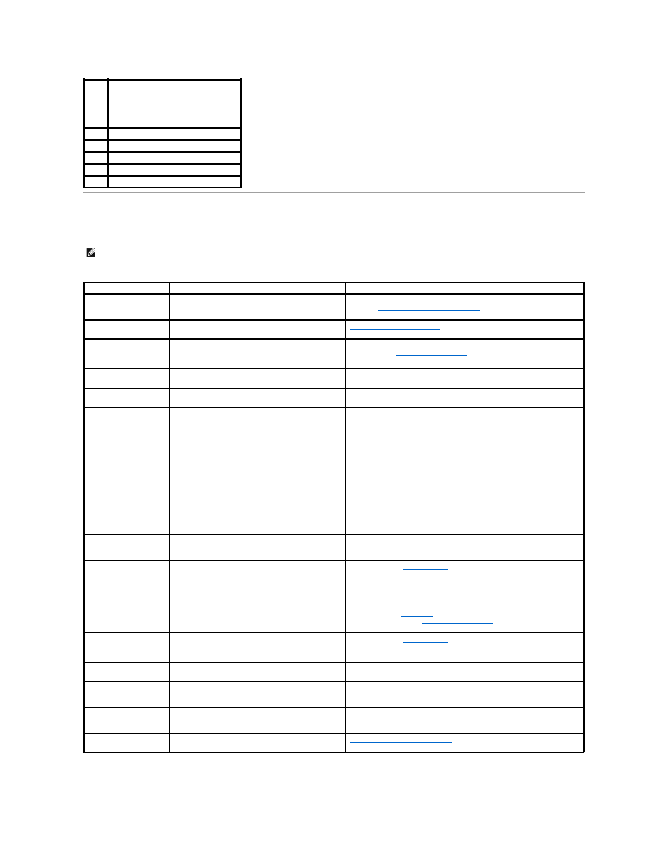 System messages | Dell Dimension 4600C User Manual | Page 4 / 56