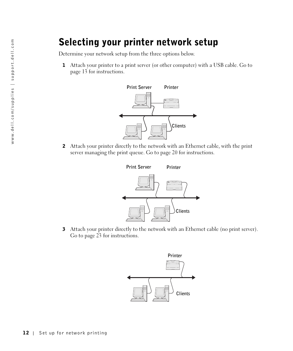 Selecting your printer network setup | Dell M5200 Medium Workgroup Mono Laser Printer User Manual | Page 12 / 100