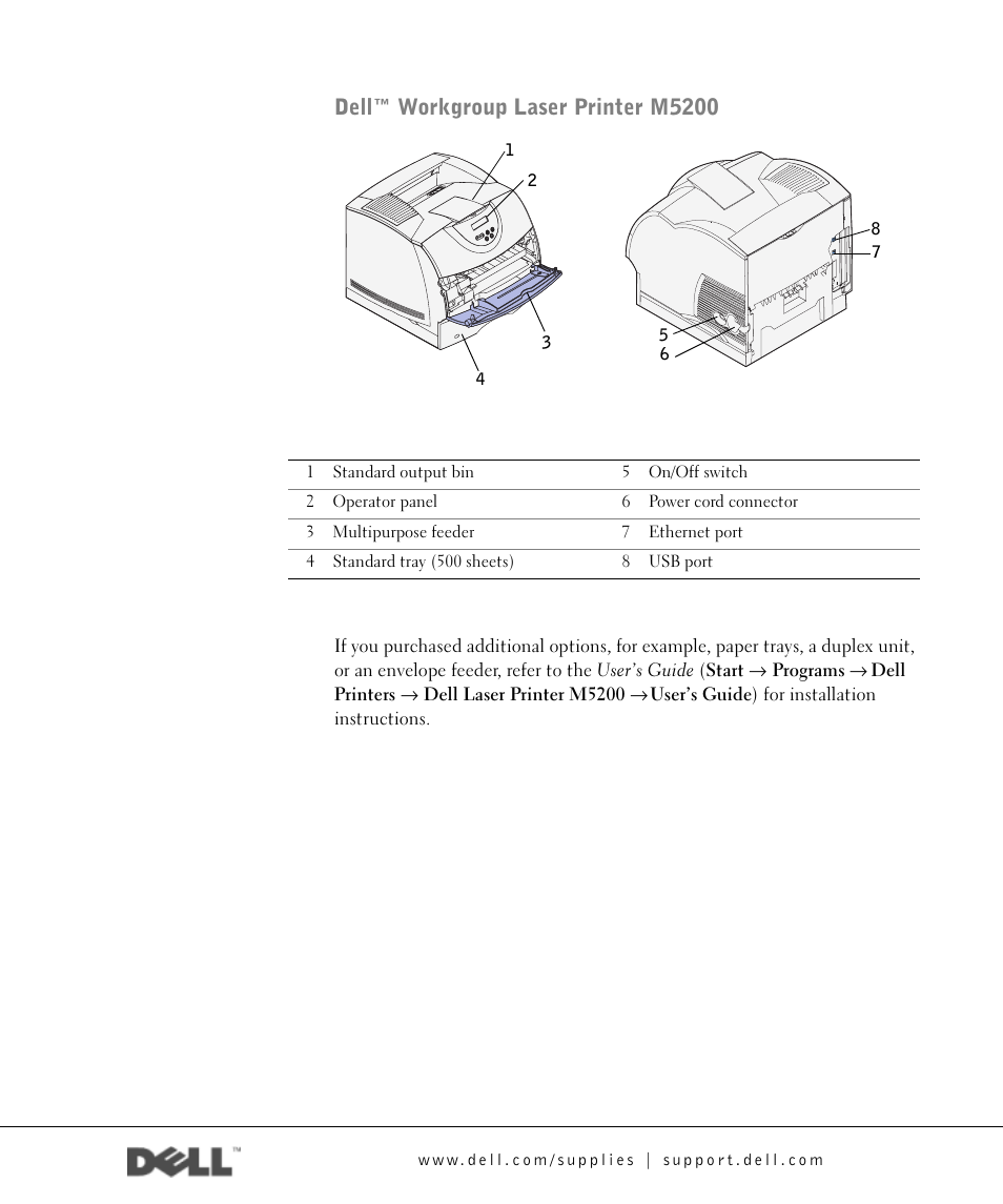 Dell™ workgroup laser printer m5200 | Dell M5200 Medium Workgroup Mono Laser Printer User Manual | Page 3 / 100