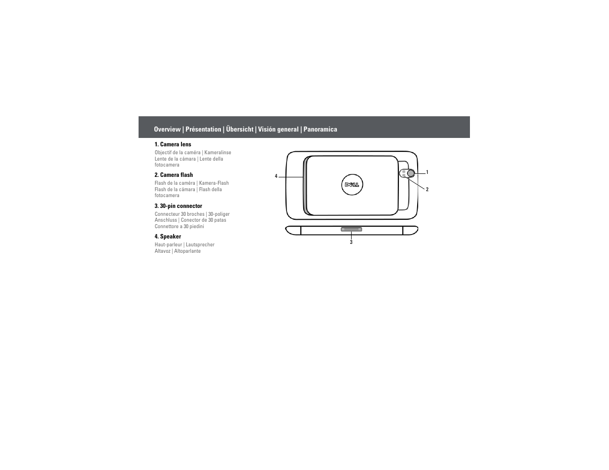 Dell STREAK mobile User Manual | Page 6 / 26