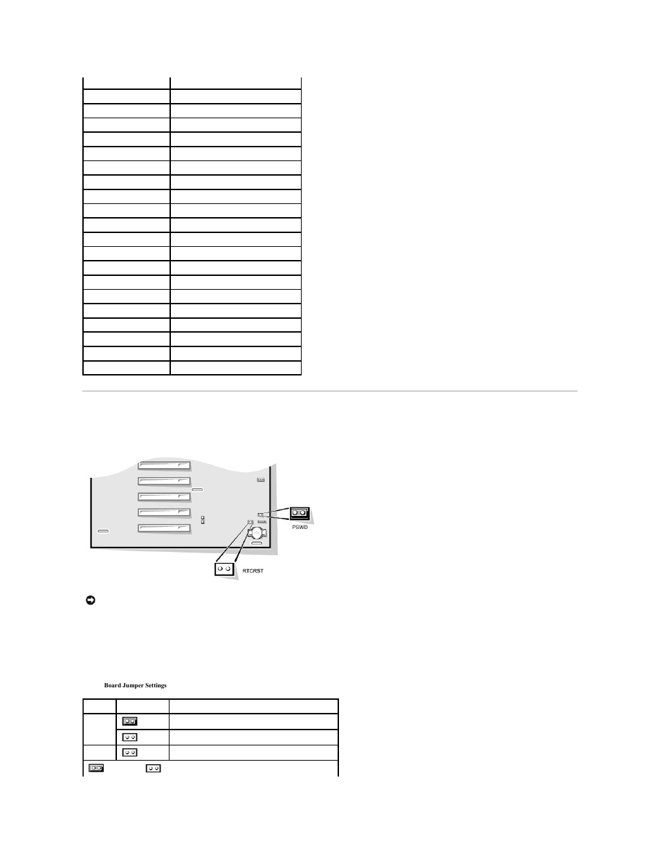 Jumpers | Dell OptiPlex GX400 User Manual | Page 43 / 47