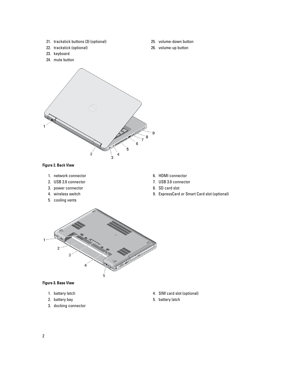 Dell Latitude E5540 (Late 2013) User Manual | Page 2 / 7
