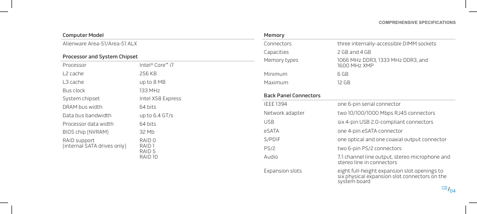 Dell Alienware Area 51 (Late 2009) User Manual | Page 4 / 7