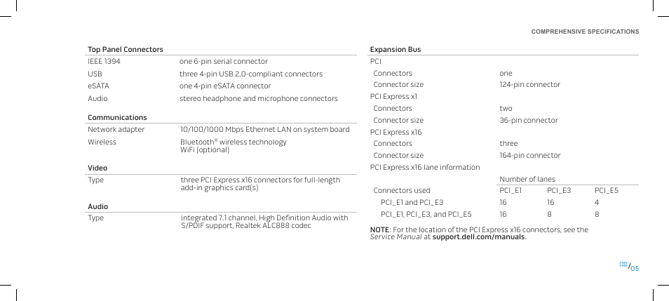 Dell Alienware Area 51 (Late 2009) User Manual | Page 5 / 7