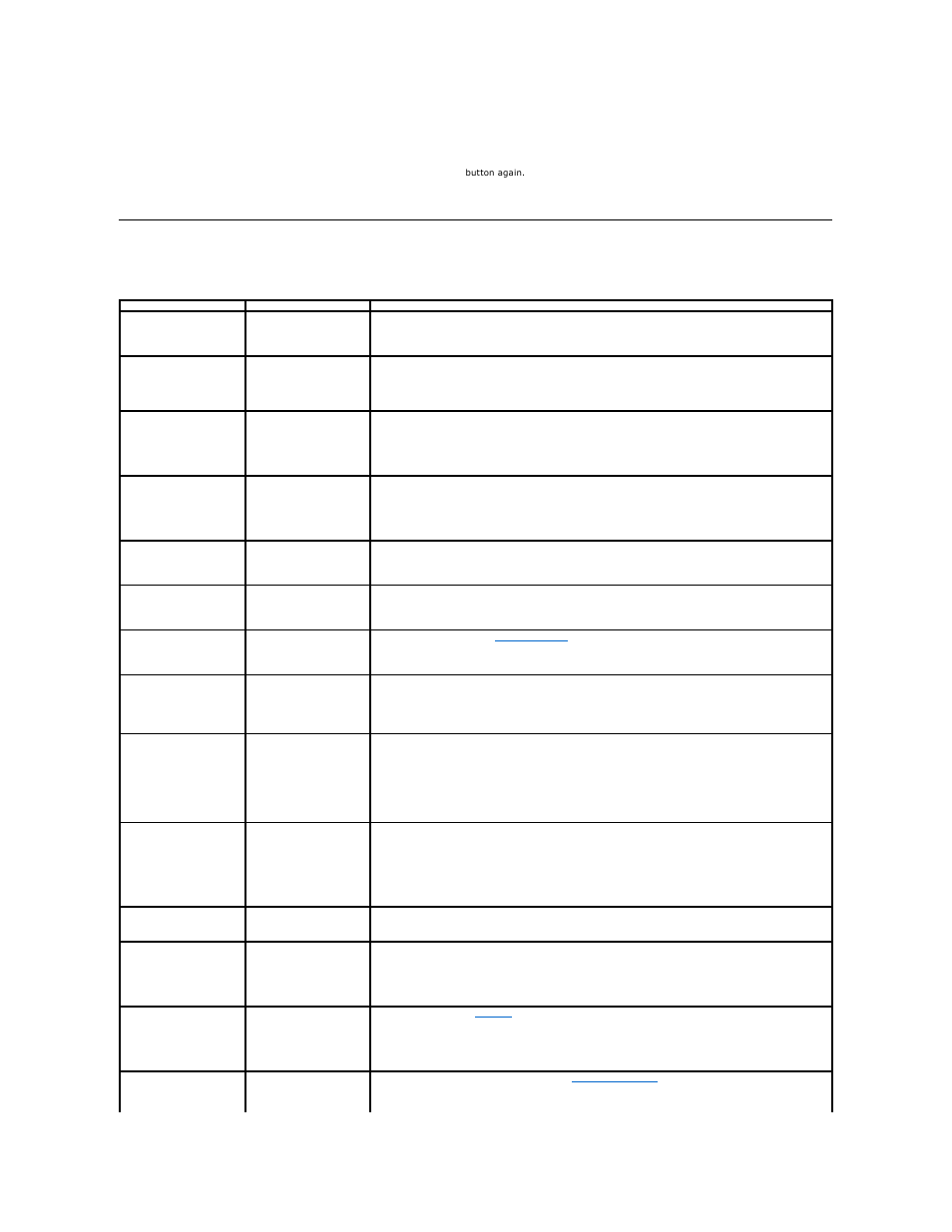 Common problems | Dell SP2009WFP Monitor User Manual | Page 31 / 34