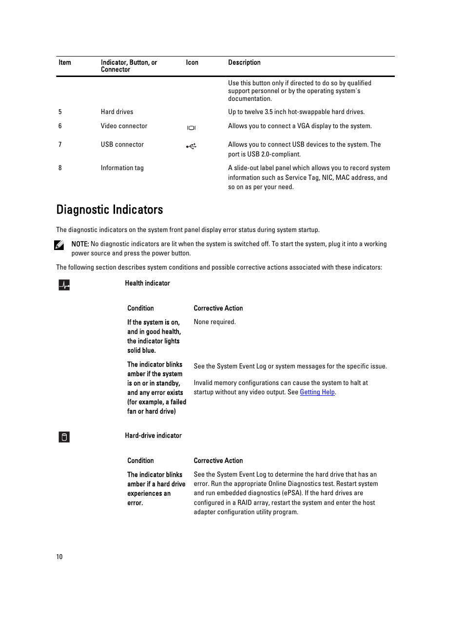 Diagnostic indicators | Dell PowerVault DX6112 User Manual | Page 10 / 125