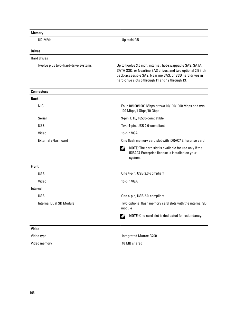 Dell PowerVault DX6112 User Manual | Page 106 / 125