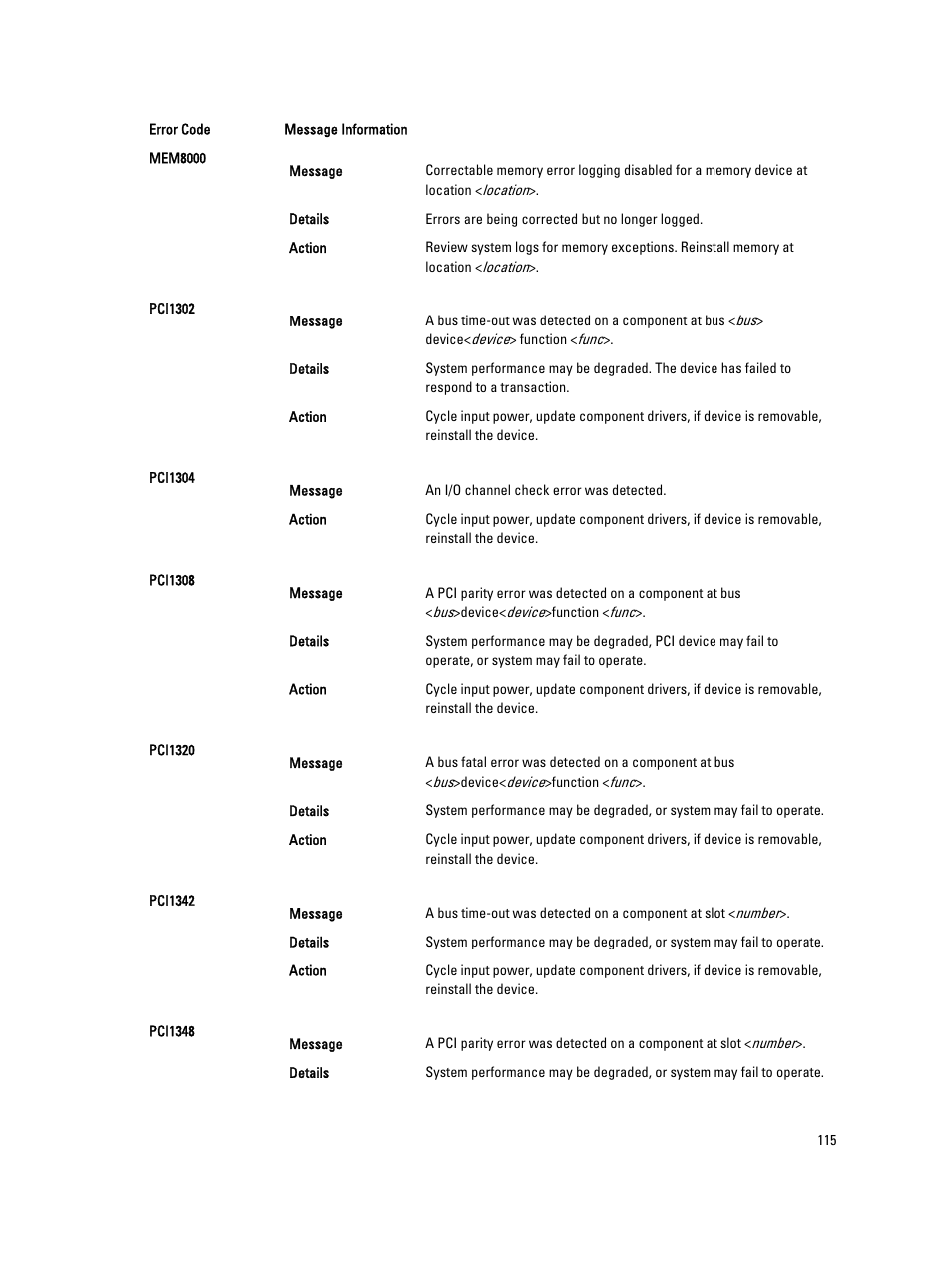 Dell PowerVault DX6112 User Manual | Page 115 / 125