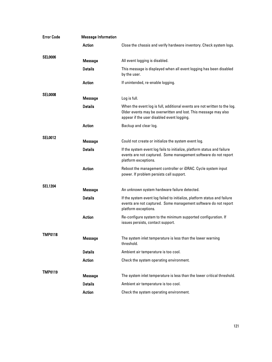 Dell PowerVault DX6112 User Manual | Page 121 / 125
