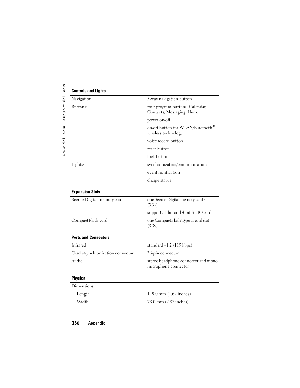 Dell X50 Upgrade User Manual | Page 136 / 170