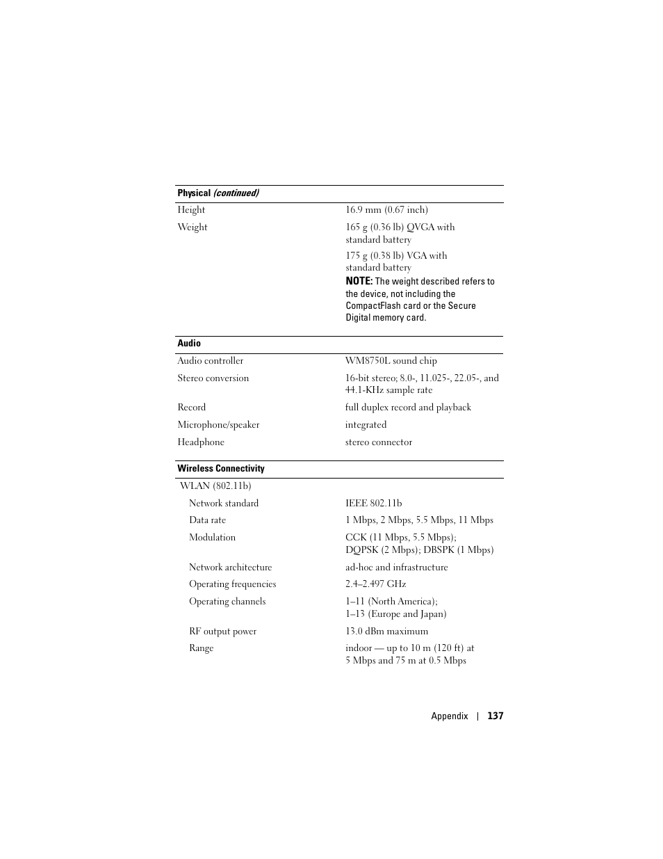 Dell X50 Upgrade User Manual | Page 137 / 170