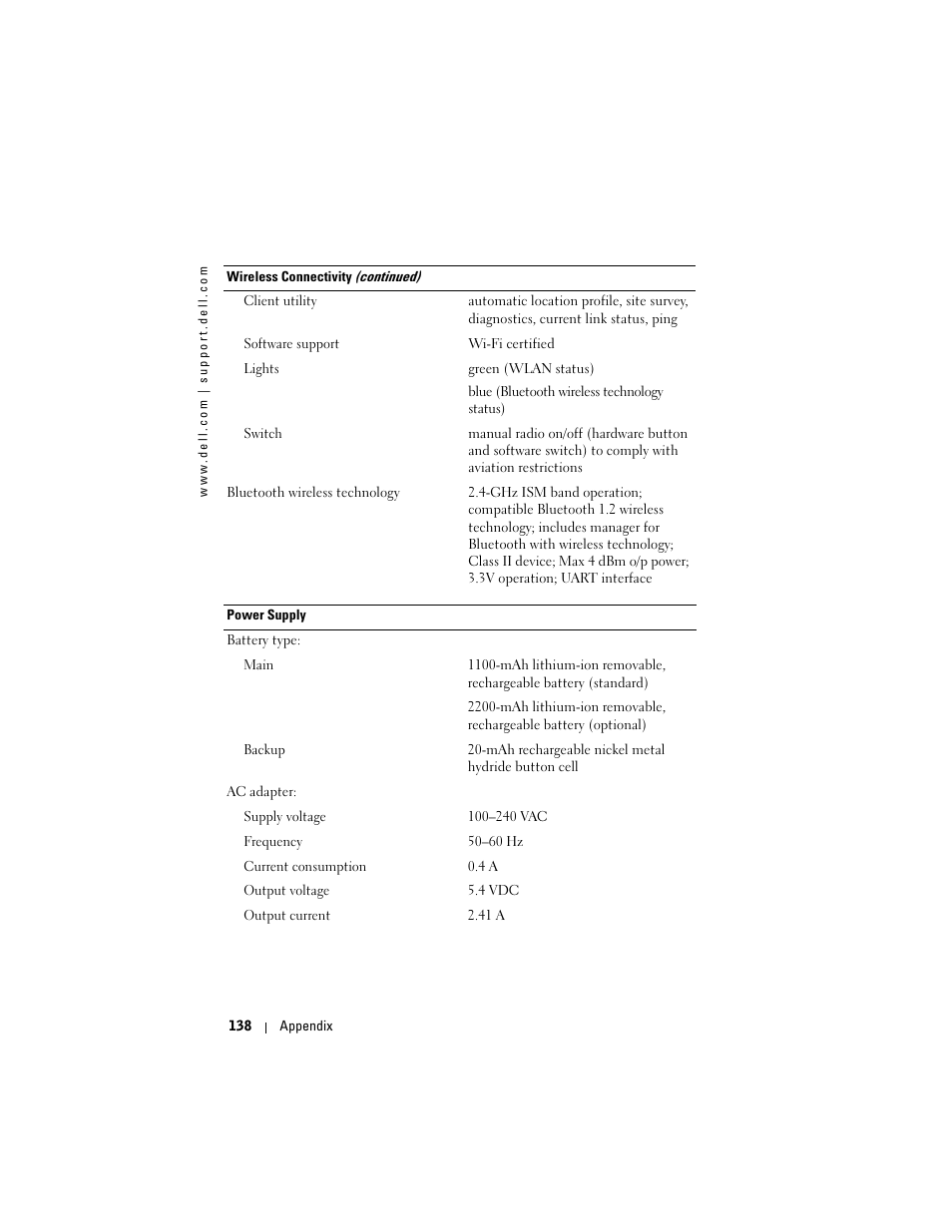 Dell X50 Upgrade User Manual | Page 138 / 170