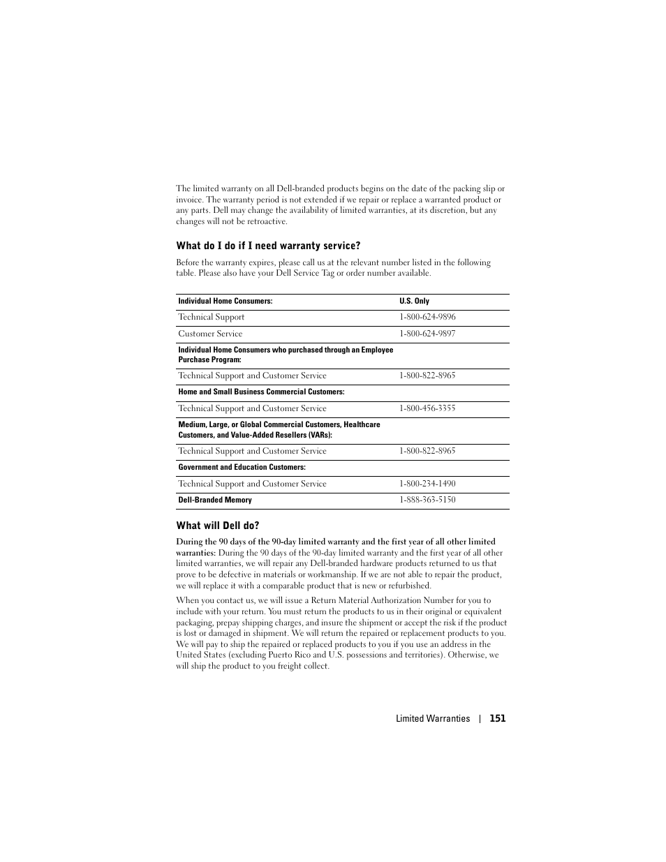 Dell X50 Upgrade User Manual | Page 151 / 170