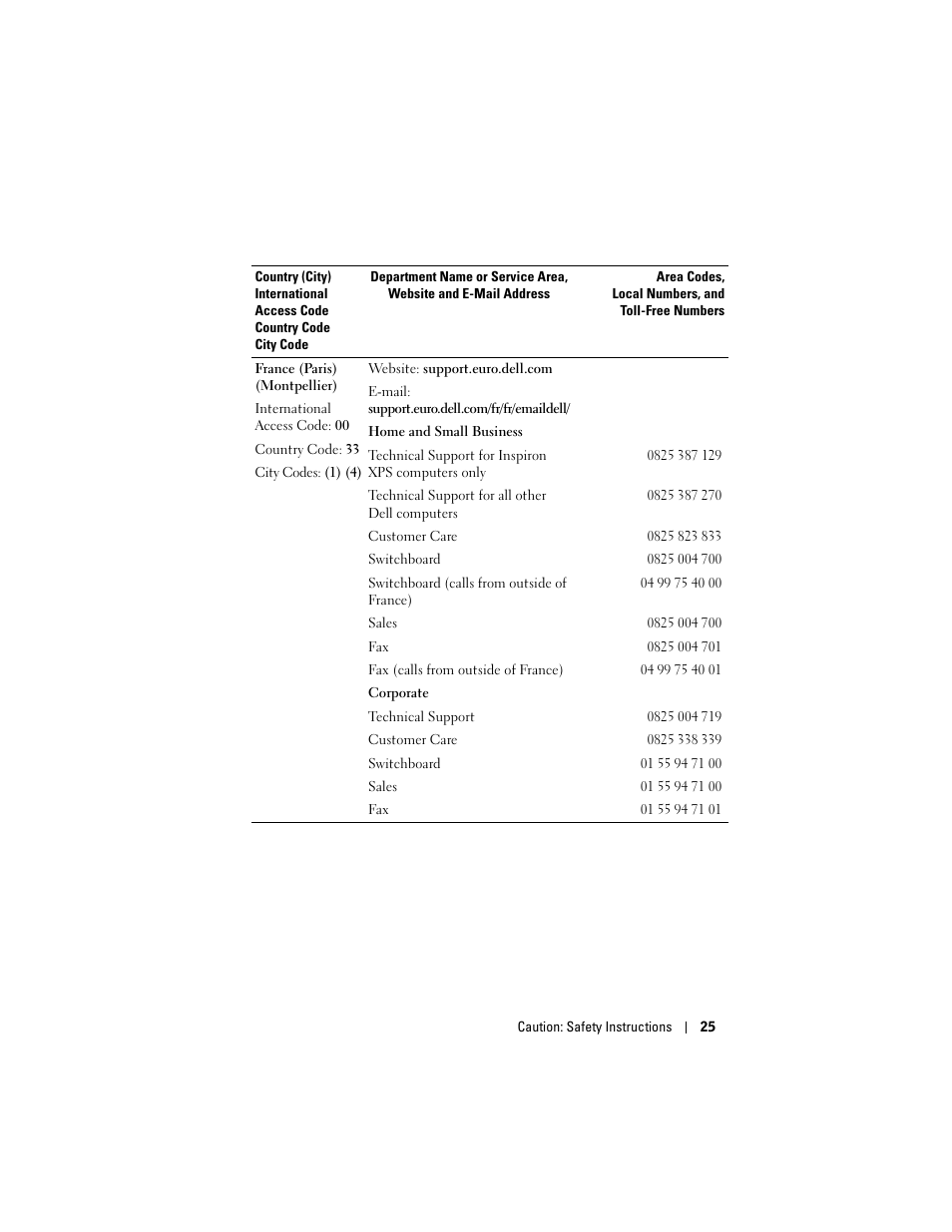 Dell X50 Upgrade User Manual | Page 25 / 170