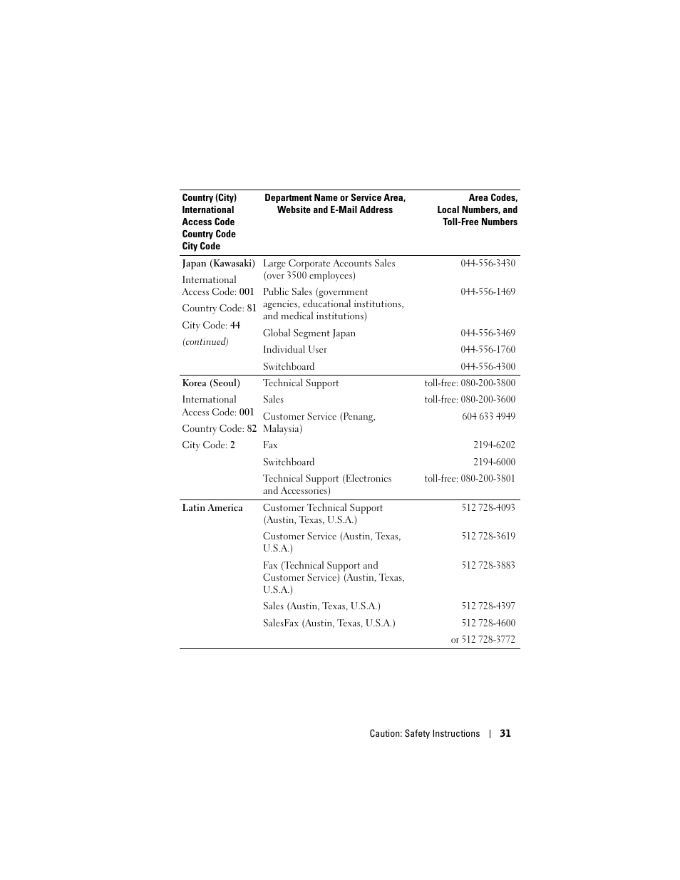 Dell X50 Upgrade User Manual | Page 31 / 170
