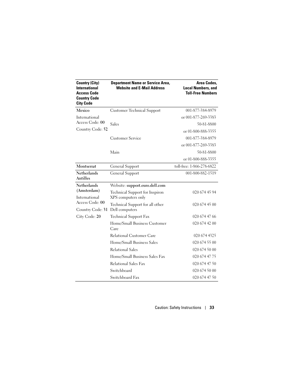 Dell X50 Upgrade User Manual | Page 33 / 170
