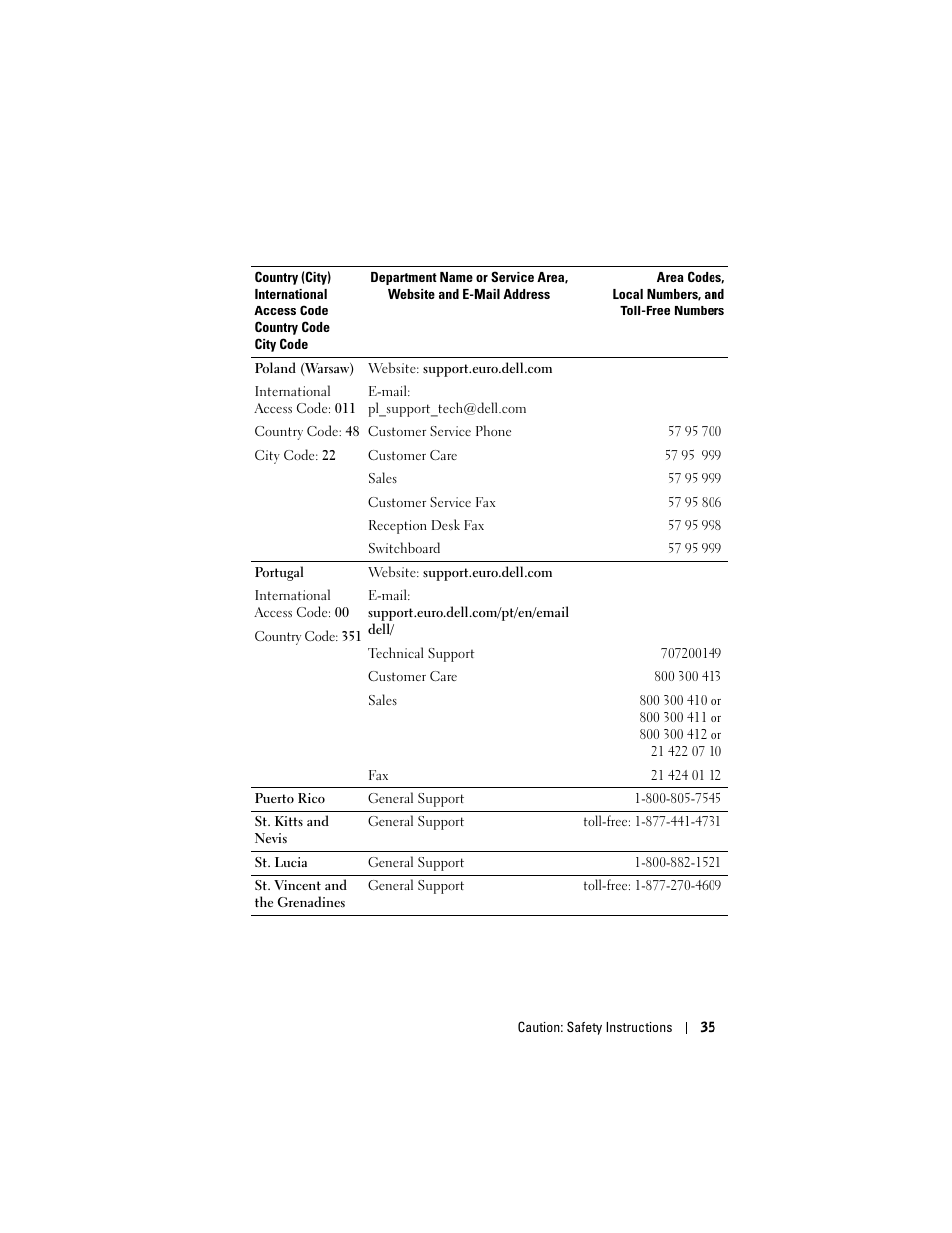 Dell X50 Upgrade User Manual | Page 35 / 170