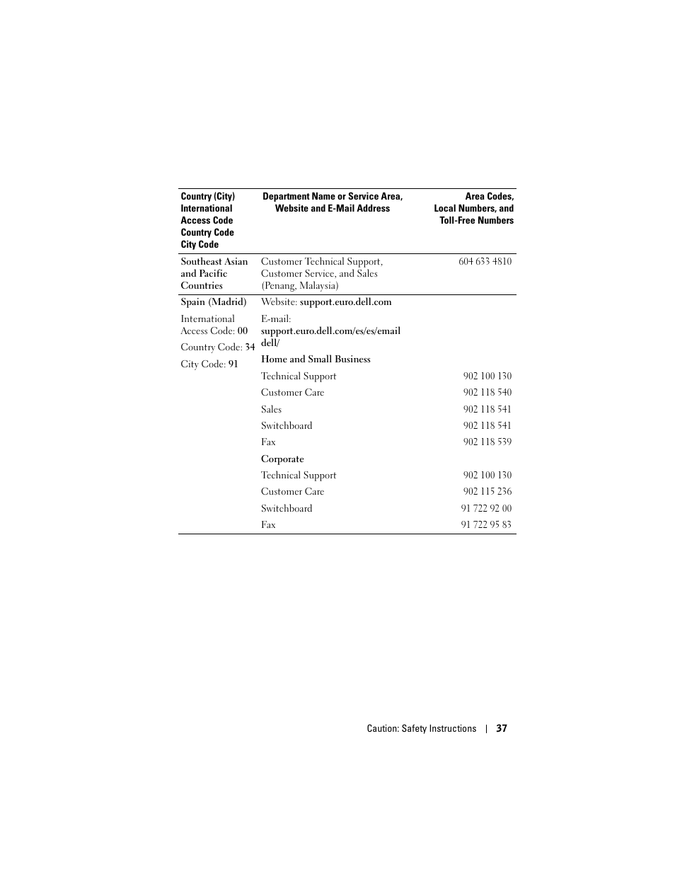 Dell X50 Upgrade User Manual | Page 37 / 170