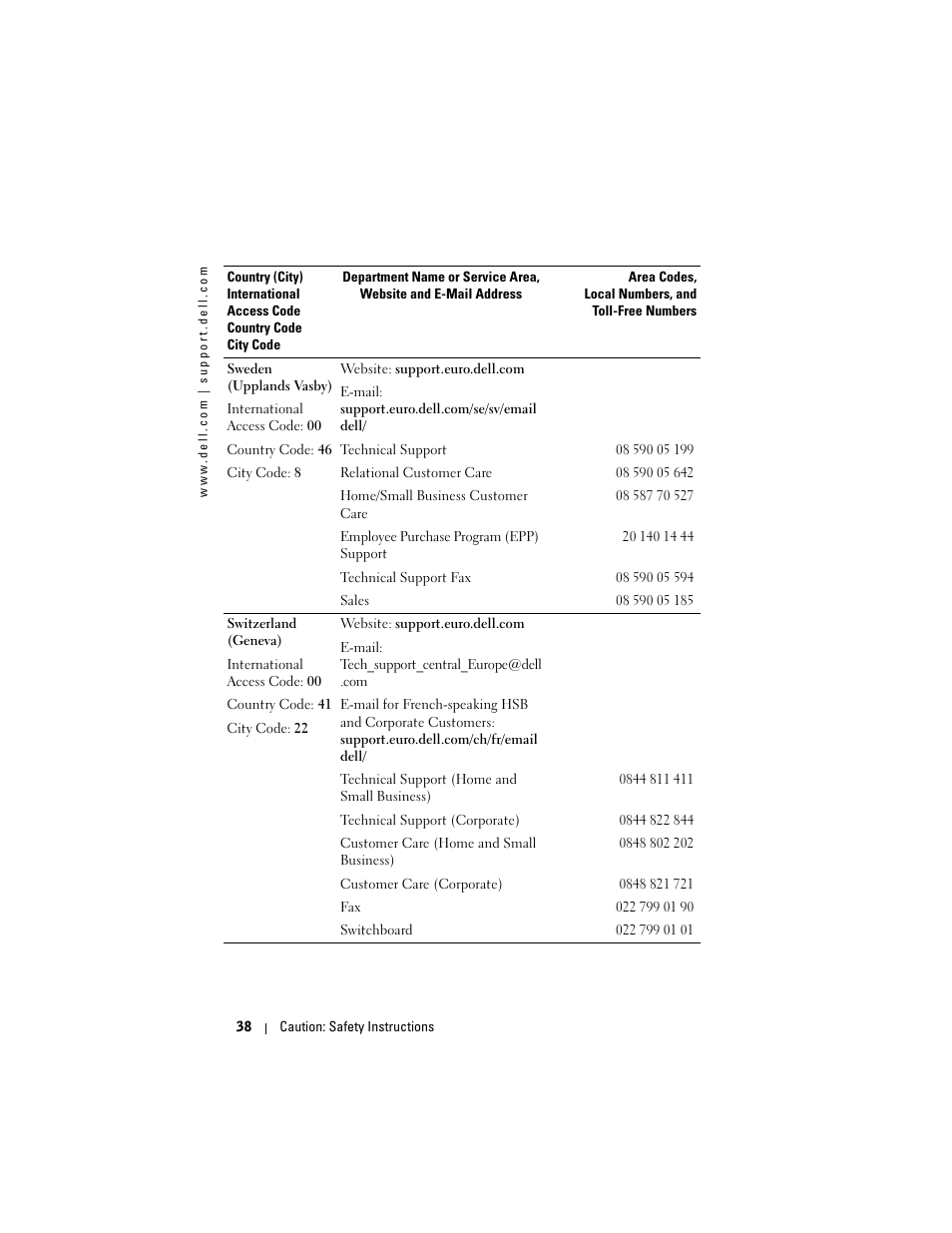 Dell X50 Upgrade User Manual | Page 38 / 170