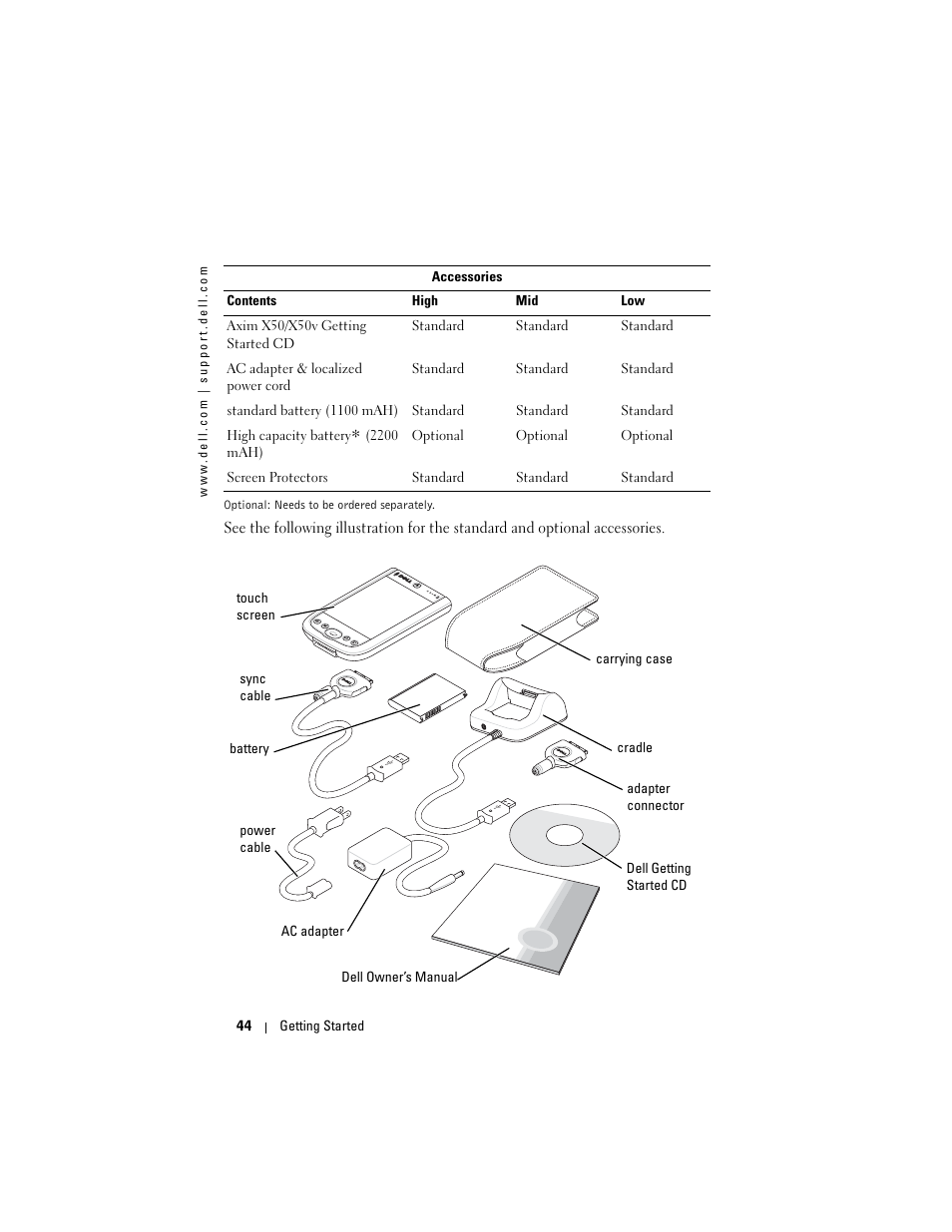 Dell X50 Upgrade User Manual | Page 44 / 170