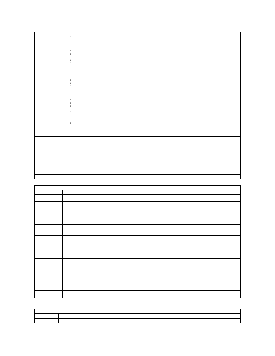 Dell Latitude E5500 User Manual | Page 3 / 42