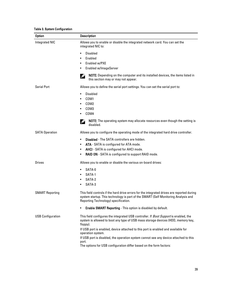 Dell OptiPlex 7010 (Mid 2012) User Manual | Page 39 / 62