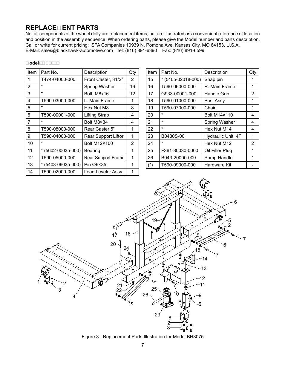 Replacement parts | BLACKHAWK! BH8075 User Manual | Page 7 / 8