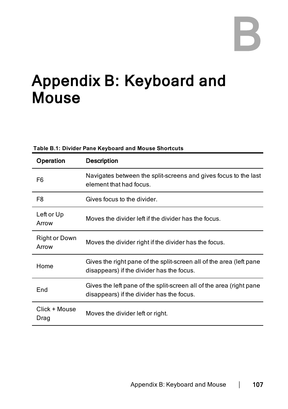 Appendix b: keyboard and mouse | Dell KVM 1082DS User Manual | Page 107 / 114