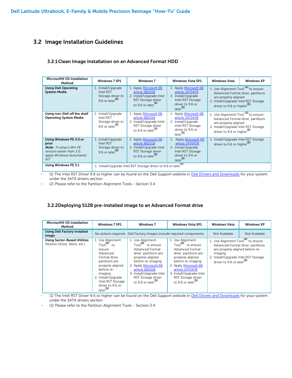 2 image installation guidelines | Dell Precision M4800 (Late 2013) User Manual | Page 36 / 46