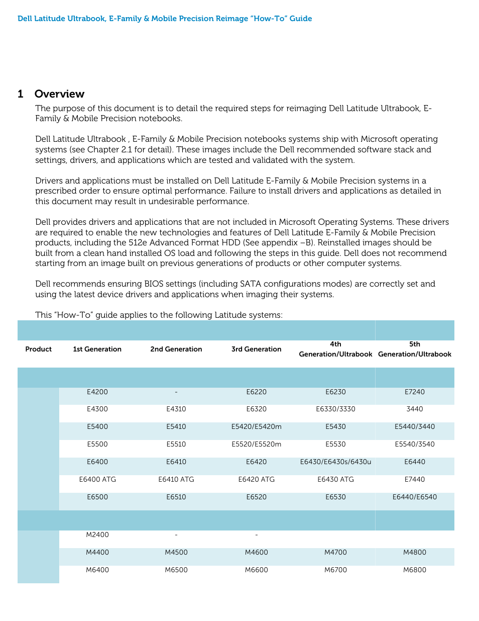 Overview, 1 overview | Dell Precision M4800 (Late 2013) User Manual | Page 4 / 46