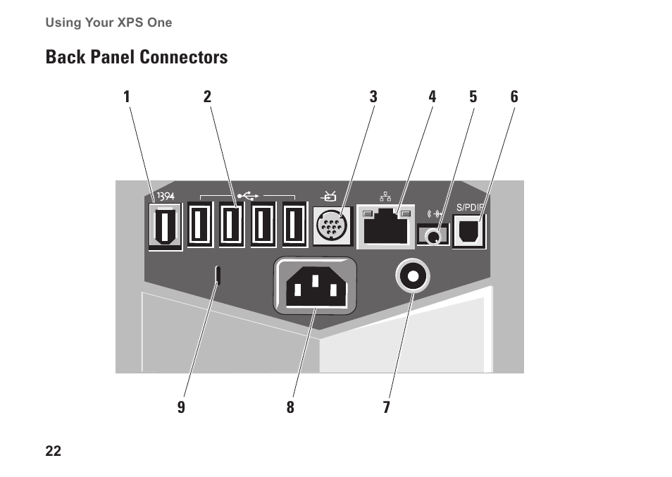 Back panel connectors | Dell XPS One 24 (Late 2008) User Manual | Page 24 / 80