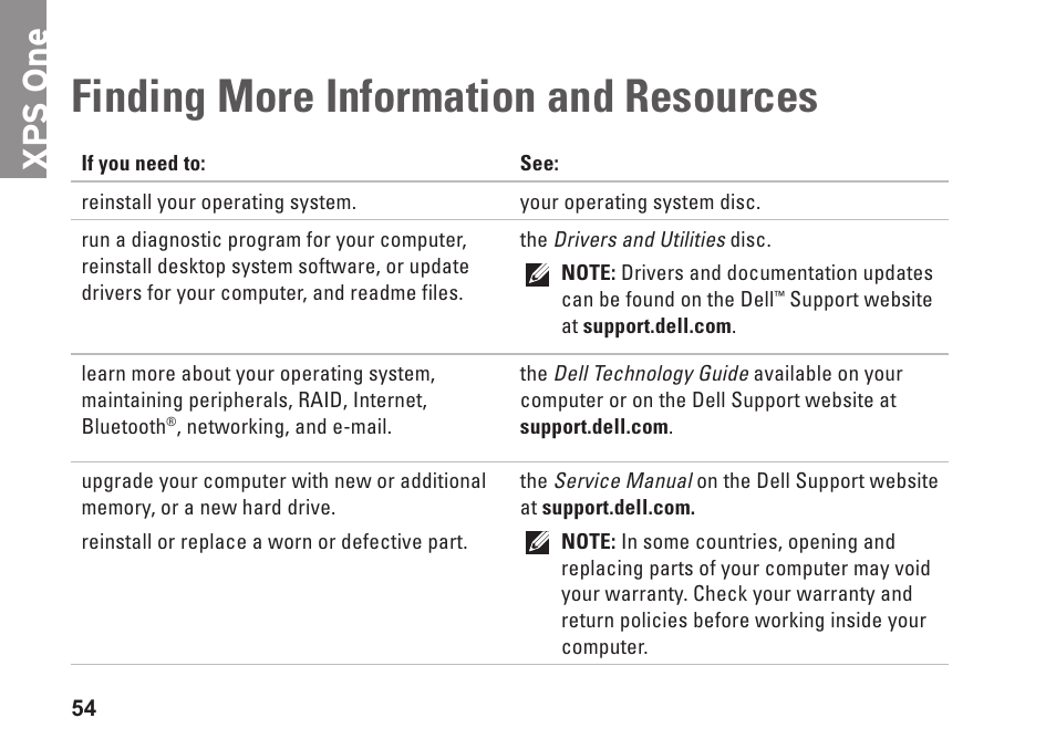 Finding more information and resources, Finding more information and, Resources | Xp s one | Dell XPS One 24 (Late 2008) User Manual | Page 56 / 80