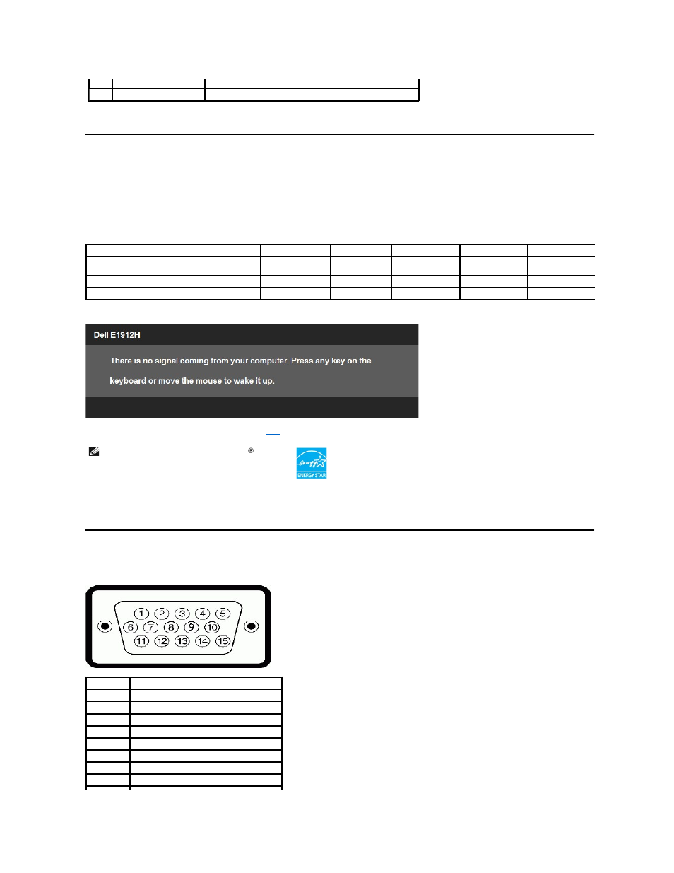 Monitor specifications, Power management modes, Pin assignments | Dell E1912H Monitor User Manual | Page 5 / 32