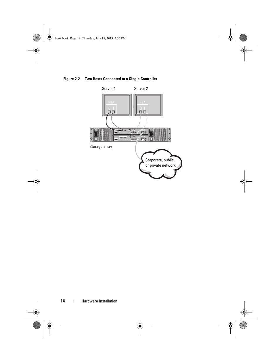 Dell PowerVault MD3200 User Manual | Page 14 / 74