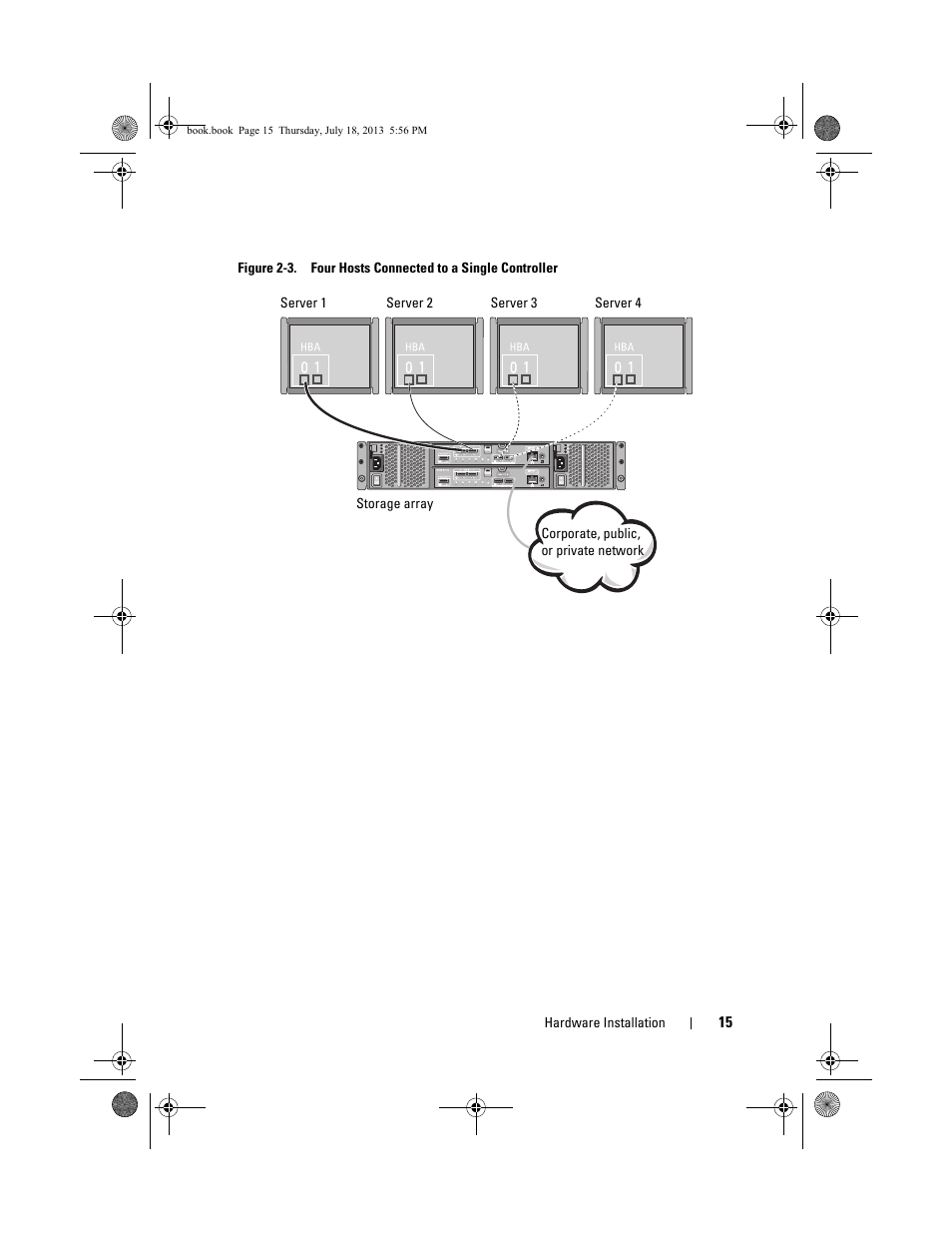 Dell PowerVault MD3200 User Manual | Page 15 / 74