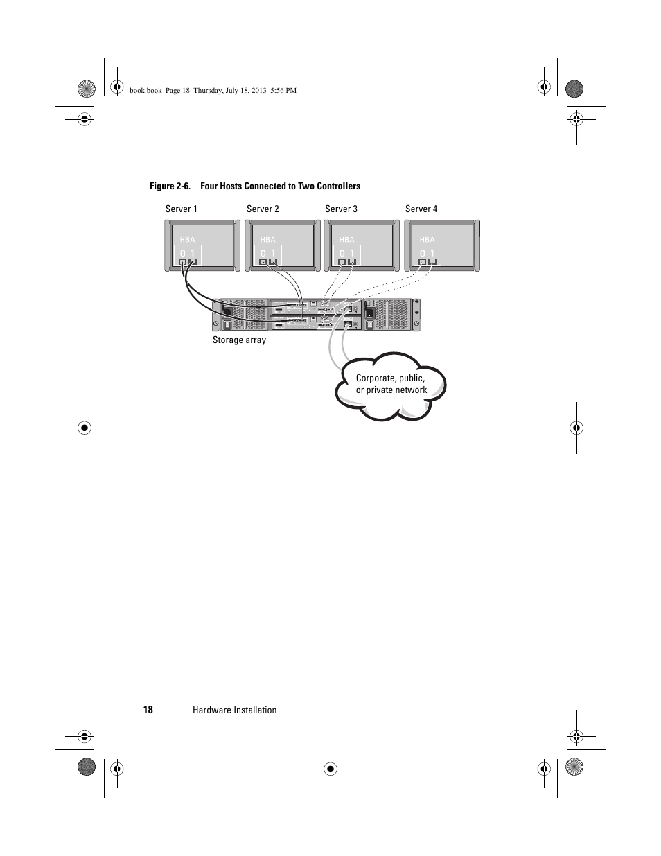 Dell PowerVault MD3200 User Manual | Page 18 / 74