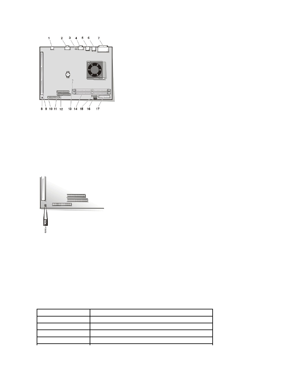 System board labels, For the location of the | Dell OptiPlex GX100 User Manual | Page 52 / 59