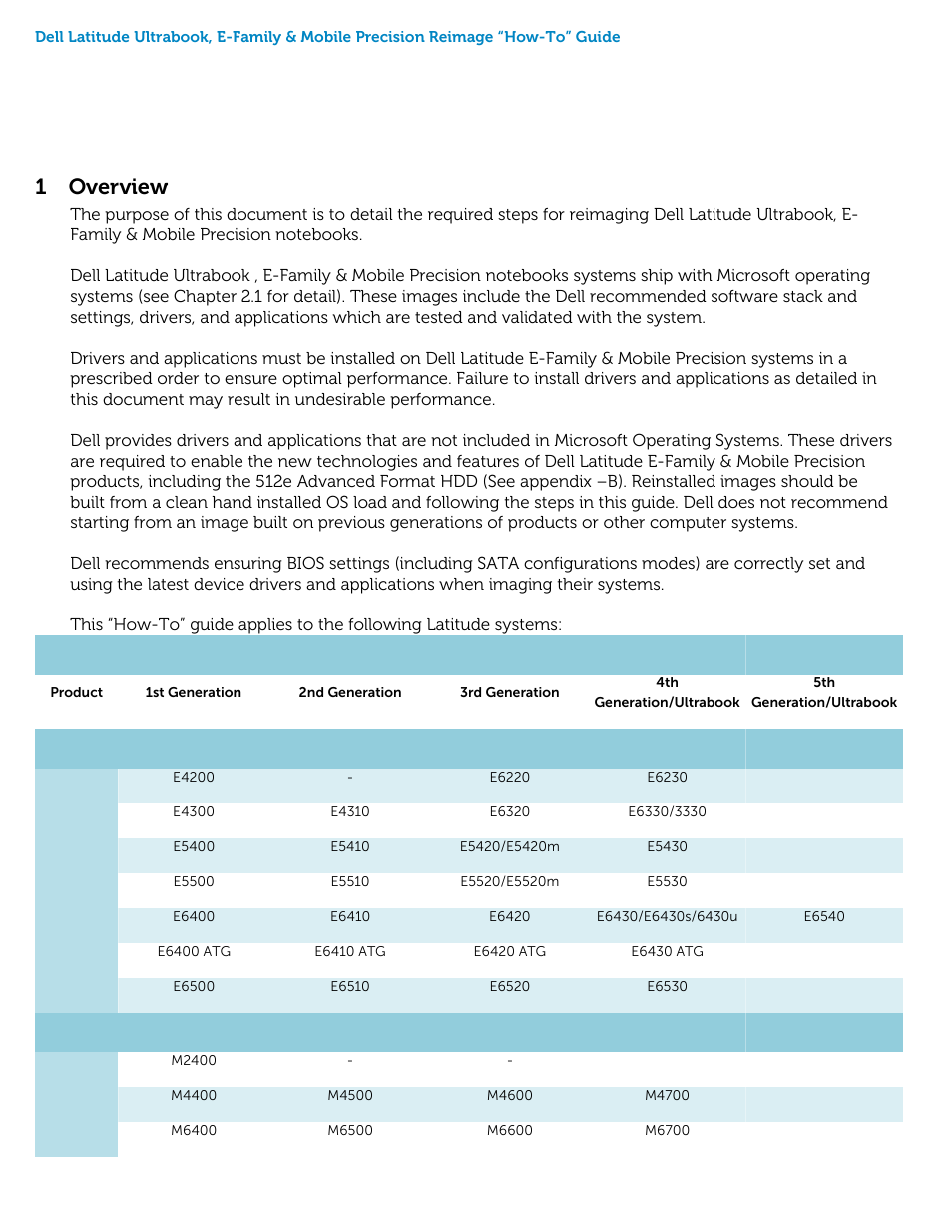Overview, 1 overview | Dell Latitude E6230 (Mid 2012) User Manual | Page 4 / 46