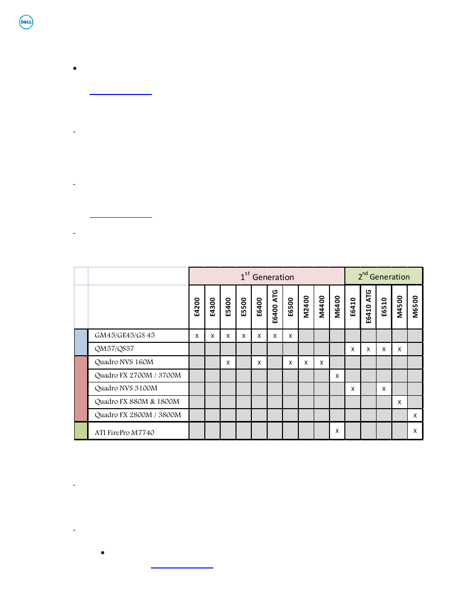 6 graphics, 7 intel turbo boost driver | Dell Business Client E-Family Re-Image “How-To” User Manual | Page 15 / 32