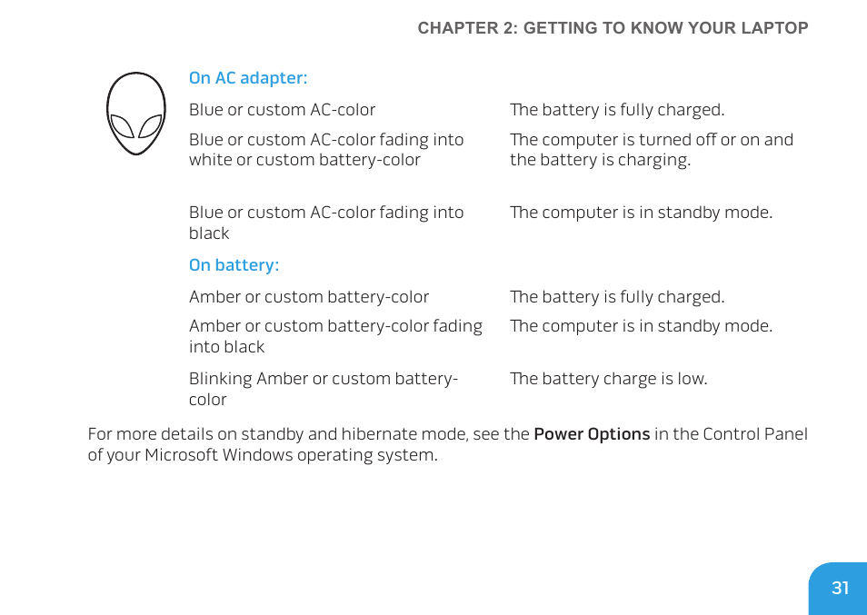 Dell Alienware M11x (Early 2010) User Manual | Page 31 / 100
