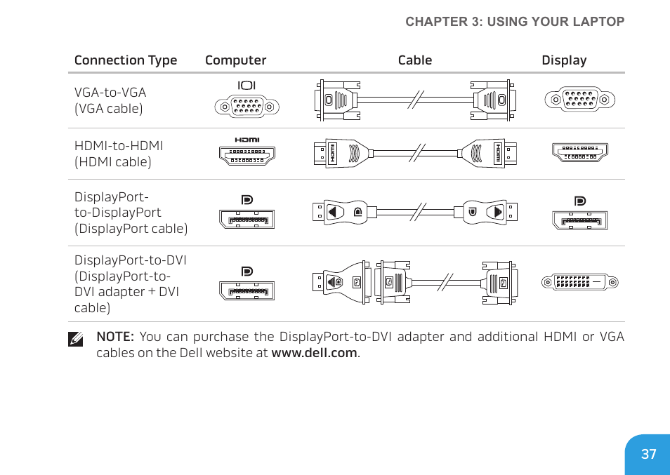 Dell Alienware M11x (Early 2010) User Manual | Page 37 / 100