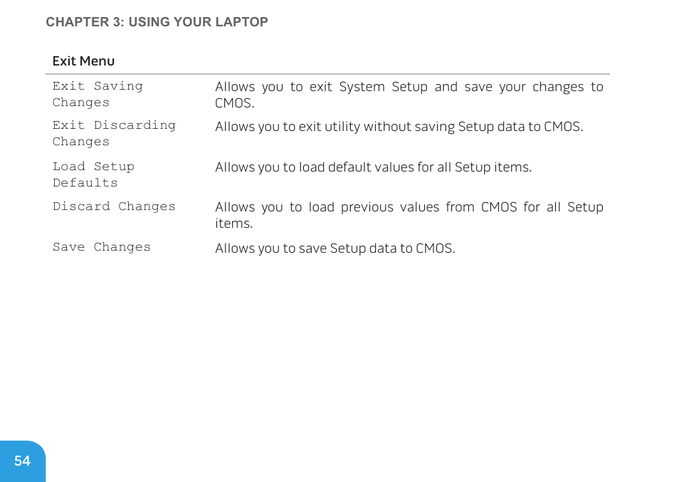 Dell Alienware M11x (Early 2010) User Manual | Page 54 / 100