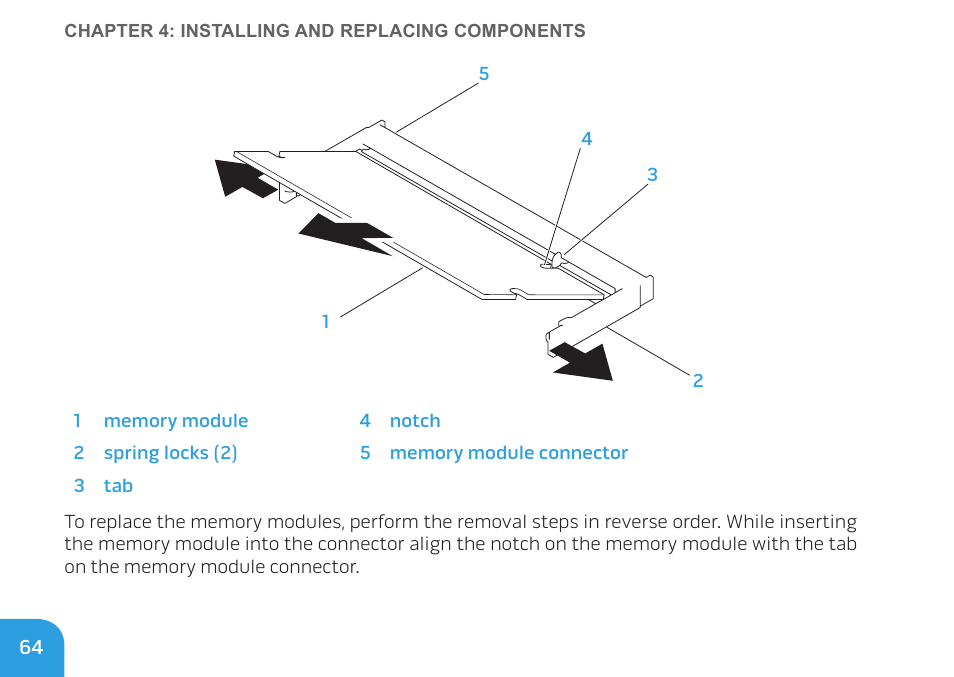 Dell Alienware M11x (Early 2010) User Manual | Page 64 / 100