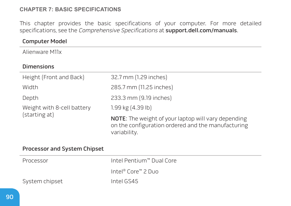 Dell Alienware M11x (Early 2010) User Manual | Page 90 / 100