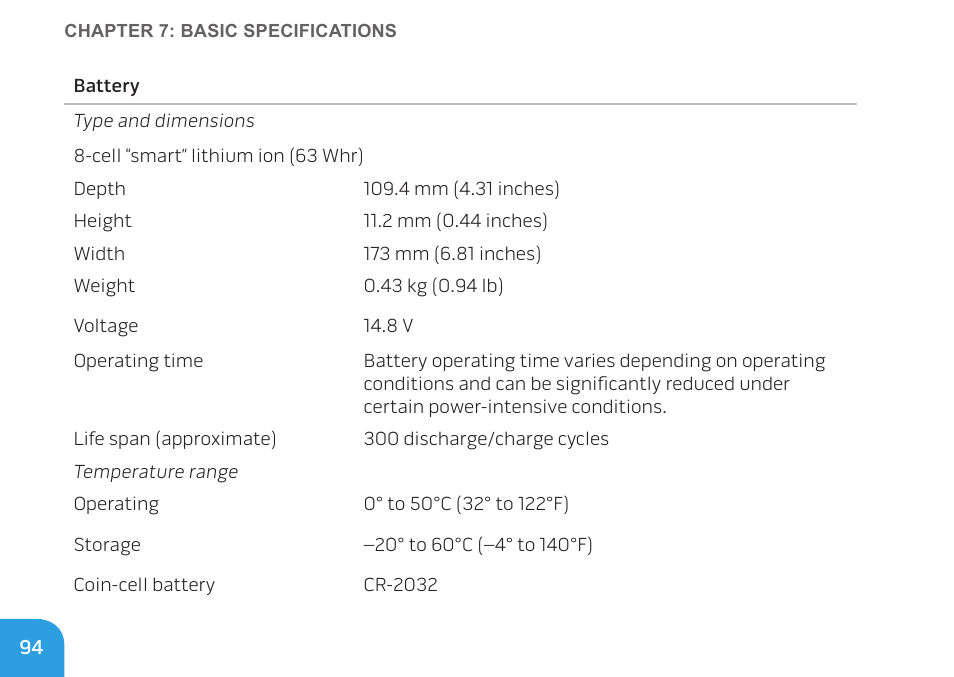 Dell Alienware M11x (Early 2010) User Manual | Page 94 / 100