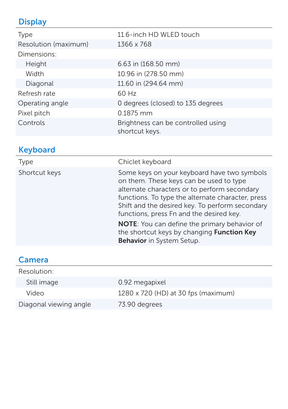 Display, Keyboard, Camera | Dell Inspiron 11 (3137, Mid 2013) User Manual | Page 4 / 6