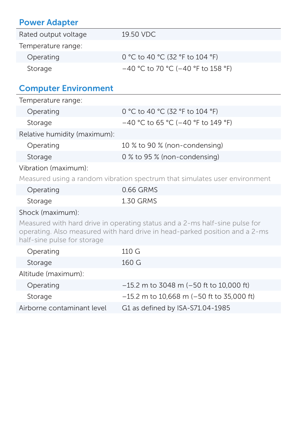 Power adapter, Computer environment | Dell Inspiron 11 (3137, Mid 2013) User Manual | Page 6 / 6